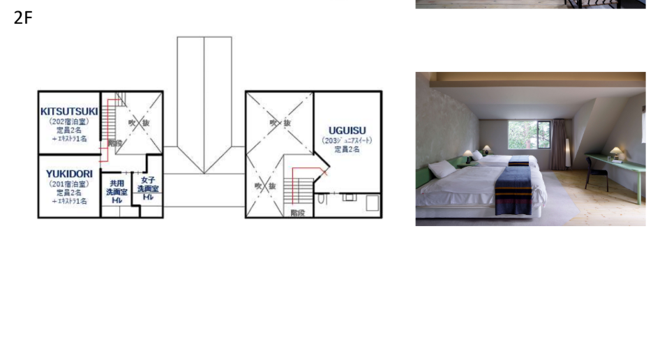 【TOWAピュアコテージ】プレミアムコテージ「リトナス」専用予約ページ